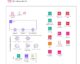 Visual related to the article topic